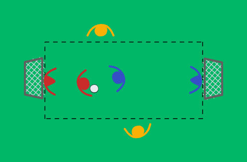 1v1+jokerit+maalivahdit