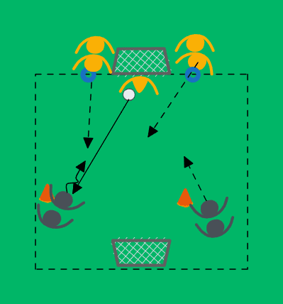 2v2