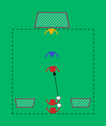 1v1 selkä maalia kohti