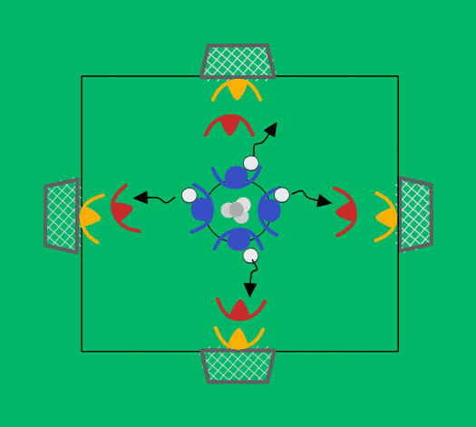 1v1 joukkueilla