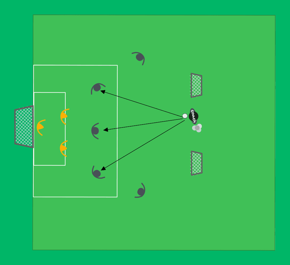 3v2 tukipelaajilla