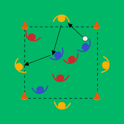 3v3+jokerit -höynä