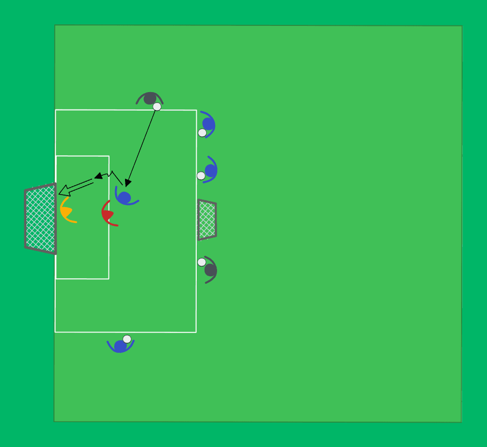 1v1 rangaistusalueella