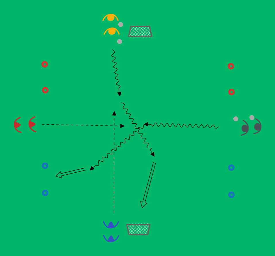 1v1 kahdella parilla