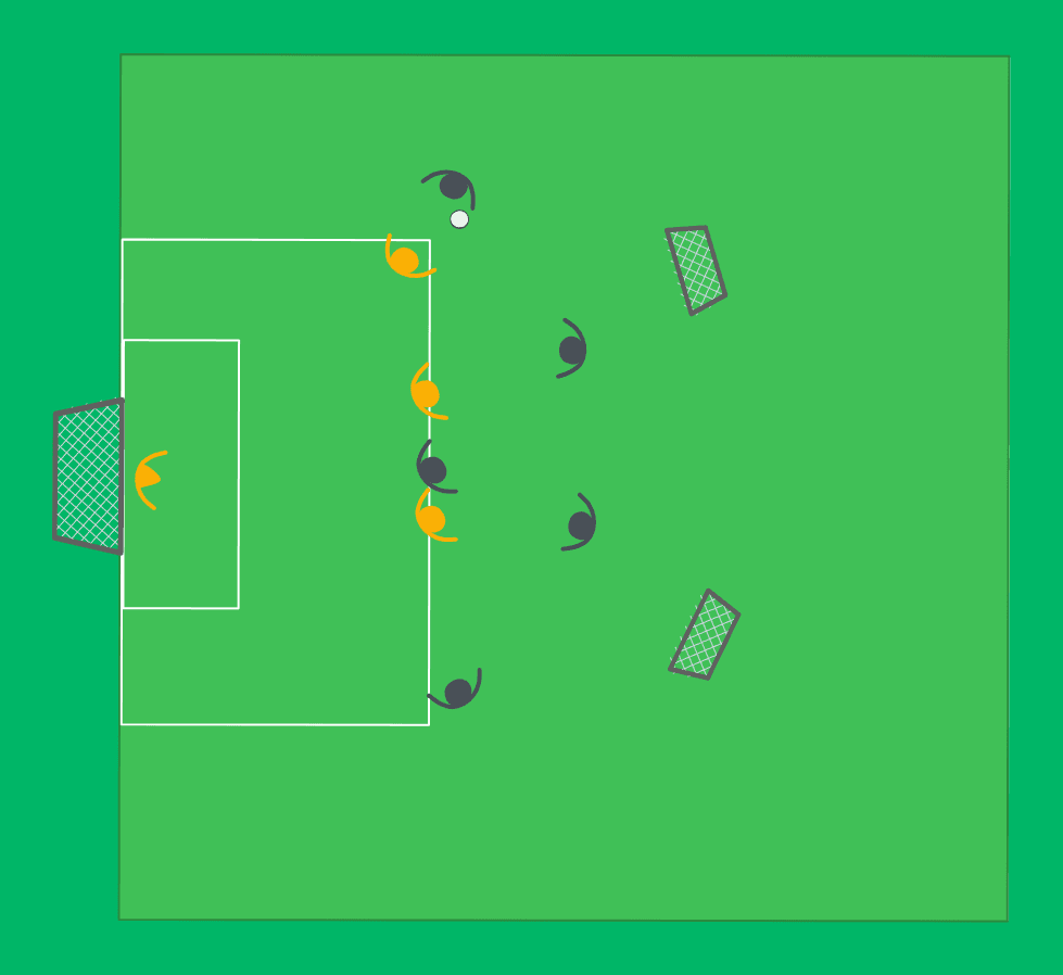 5v3 puolustaminen