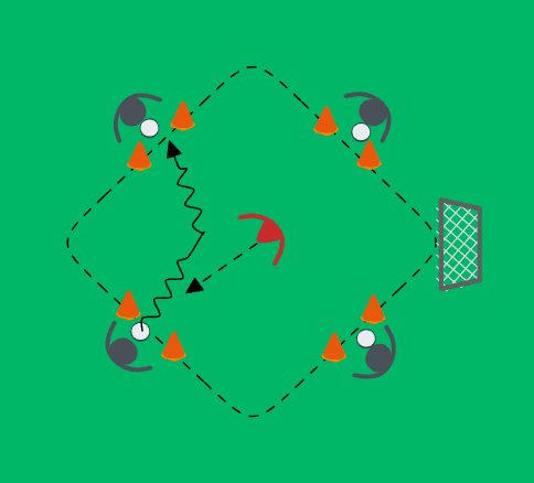 1v1 porttimaaleihin (keskeyttämätön)
