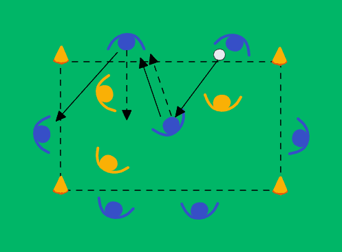 7v3-höynä